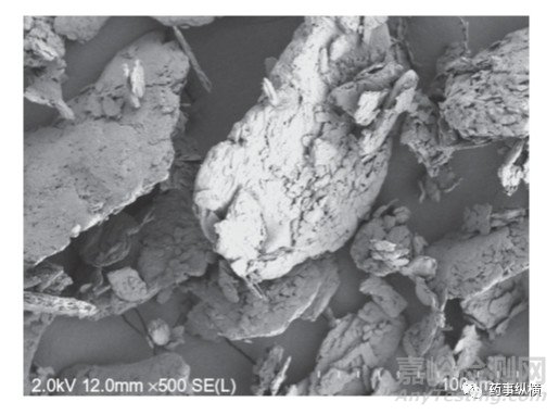 藥用輔料的關(guān)鍵質(zhì)量屬性研究與控制