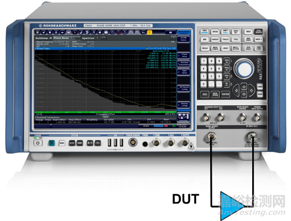 附加相位噪聲測試方法