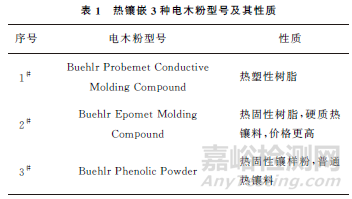 鈷塊鍍鎳層金相檢驗(yàn)試樣制備方法