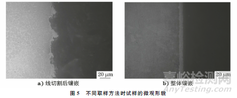 鈷塊鍍鎳層金相檢驗(yàn)試樣制備方法