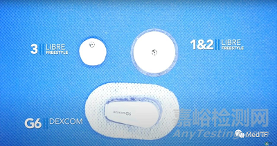 FreeStyle Libre：減少67%的2型糖尿病住院率