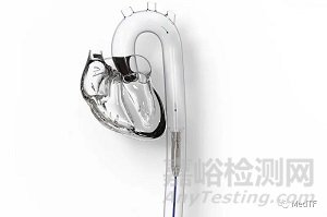 ModulHeart:首款允許疊加心臟泵公布FIM數(shù)據(jù)