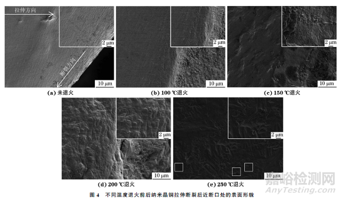 退火溫度對(duì)納米晶銅微觀結(jié)構(gòu)和力學(xué)性能的影響