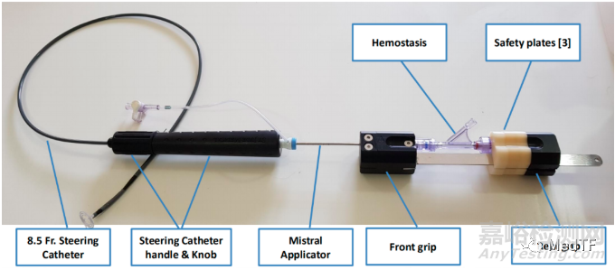 Mistral：螺旋支架修復(fù)二尖瓣和三尖瓣反流