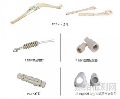 PEEK復(fù)合材料在醫(yī)用領(lǐng)域的研究進(jìn)展