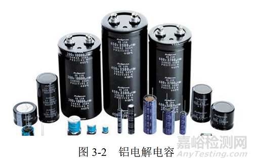 電磁干擾中去耦電容的含義及其作用