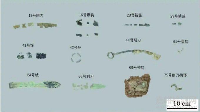 脆弱青銅器腐蝕程度的無損量化評價方法