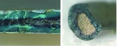 脆弱青銅器腐蝕程度的無損量化評價方法