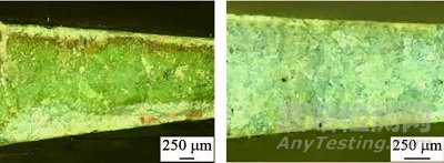脆弱青銅器腐蝕程度的無損量化評價方法