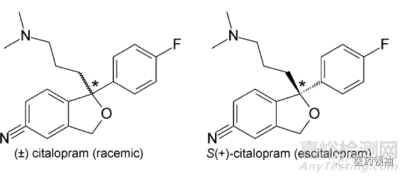 藥物手性對藥效與毒性的影響