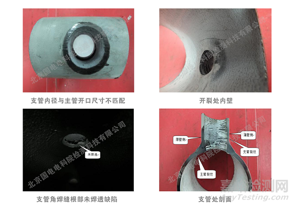 1000千伏特高壓變電站電抗器儲油柜聯(lián)管開裂泄漏原因分析