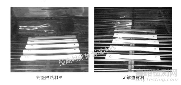 烘箱狀態(tài)對聚丙烯材料熱氧老化性能的影響研究