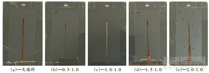 高速動(dòng)車組轉(zhuǎn)向架用水性涂料的研制與應(yīng)用