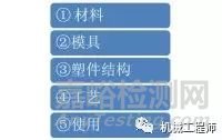 塑料產(chǎn)品結(jié)構(gòu)設(shè)計的一般原則及精度