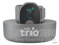 Cala Trio:真實(shí)世界研究證實(shí)有效減少震顫