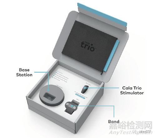 Cala Trio:真實(shí)世界研究證實(shí)有效減少震顫