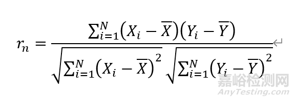 持續(xù)葡萄糖監(jiān)測系統(tǒng)注冊審查指導原則 2022年修訂版（征求意見稿）