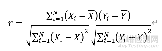 持續(xù)葡萄糖監(jiān)測系統(tǒng)注冊審查指導原則 2022年修訂版（征求意見稿）