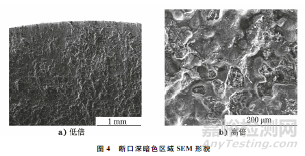 連桿螺栓斷裂失效分析