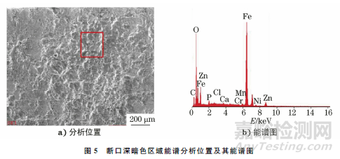 連桿螺栓斷裂失效分析