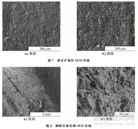 連桿螺栓斷裂失效分析