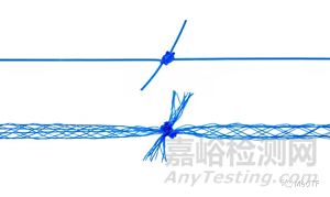 DURAMESH:全球唯一的網(wǎng)狀縫線 縫線二十年來最大創(chuàng)新