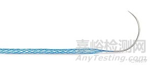 DURAMESH:全球唯一的網(wǎng)狀縫線 縫線二十年來最大創(chuàng)新