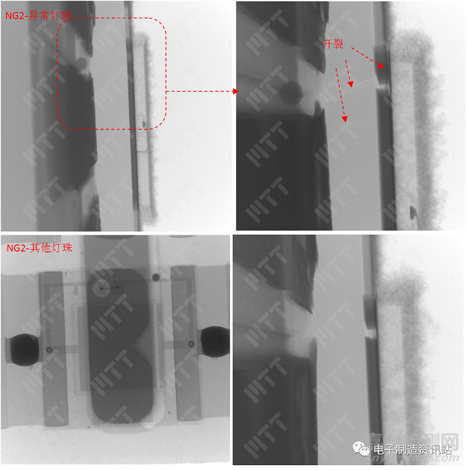 LED芯片功能失效分析