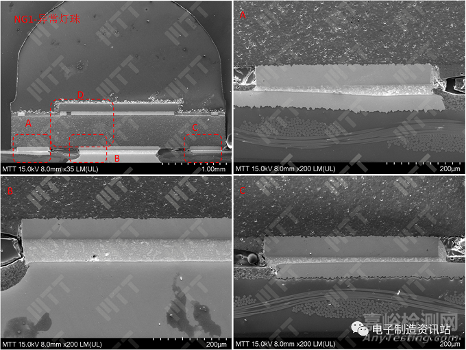LED芯片功能失效分析