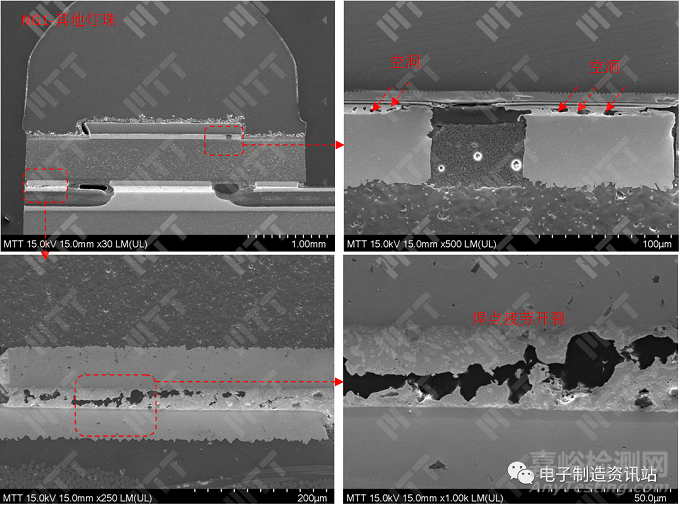 LED芯片功能失效分析