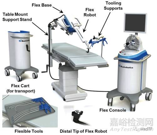 EndoTheia Robot:亞毫米級(jí)機(jī)械手的軟體機(jī)器人