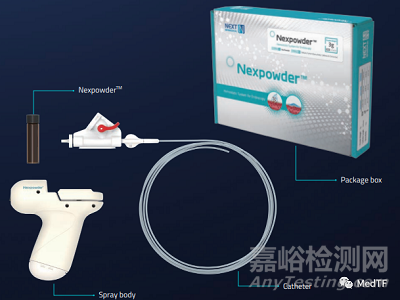 Nexpowder：美敦力消化內(nèi)鏡止血器械獲FDA批準(zhǔn)