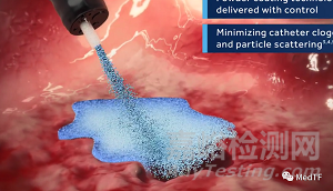 Nexpowder：美敦力消化內(nèi)鏡止血器械獲FDA批準(zhǔn)