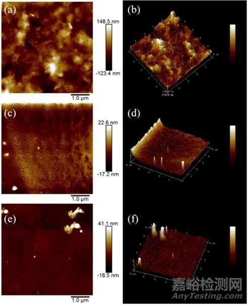 碳納米管(CNTs)常見的表征方法