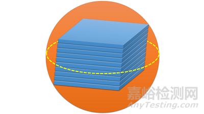 超前的集成電路設(shè)計(jì)“新思路”