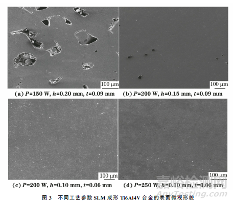 工藝參數(shù)對激光選區(qū)熔化成形Ti6Al4V合金致密性的影響
