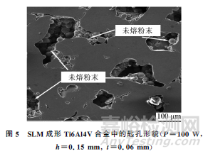 工藝參數(shù)對激光選區(qū)熔化成形Ti6Al4V合金致密性的影響