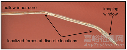 可調(diào)彎導(dǎo)管設(shè)計(jì)進(jìn)程一覽