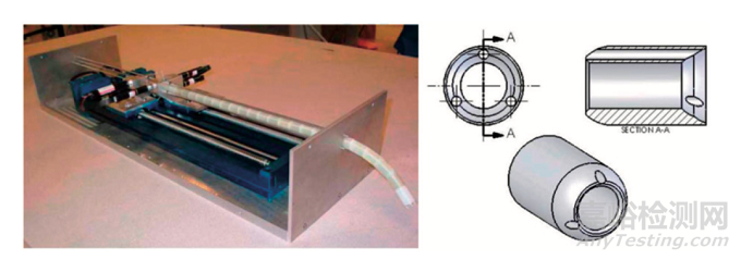 可調(diào)彎導(dǎo)管設(shè)計(jì)進(jìn)程一覽