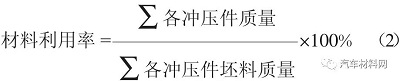 基于車身設(shè)計(jì)的材料利用率提升方法研究