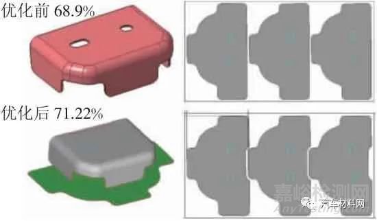 基于車身設(shè)計(jì)的材料利用率提升方法研究