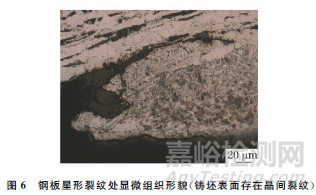 鋼板表面星形裂紋失效分析
