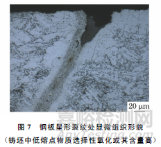 鋼板表面星形裂紋失效分析