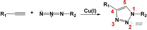 Click Chemistry在多肽藥物開(kāi)發(fā)中的作用