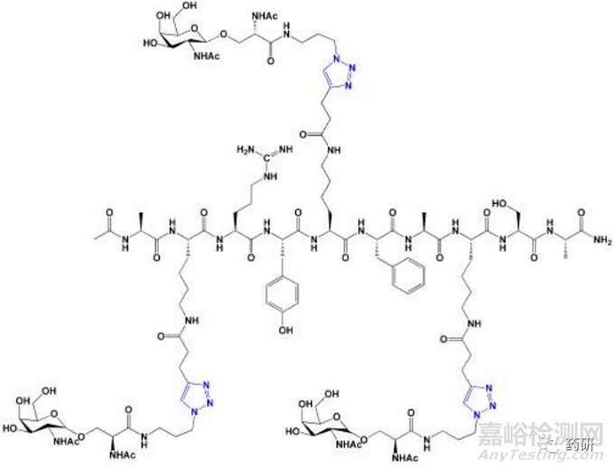 Click Chemistry在多肽藥物開(kāi)發(fā)中的作用