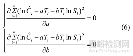 預(yù)腐蝕對(duì)AF1410鋼疲勞壽命影響規(guī)律的研究