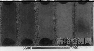 金屬基復(fù)合材料的無損檢測詳解