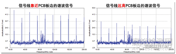關(guān)鍵信號(hào)為什么不能放置在PCB板邊緣