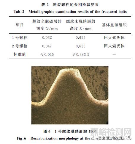 新能源客車電容支架安裝螺栓的斷裂原因分析