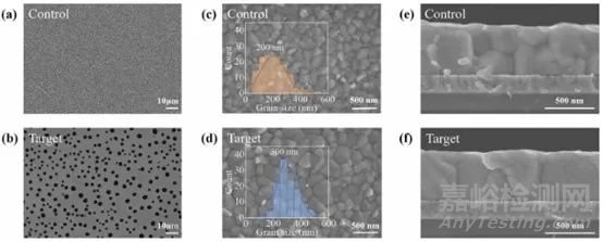 鈣鈦礦(PSCs)常見(jiàn)的表征方法